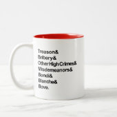 Zware Misdrijven & Overtredingen - Bondi Blanche A Tweekleurige Koffiemok (Links)