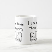 Zware periodieke lijstnaam mok (Center)