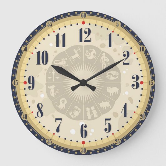 Zwart & Beige  klok Zodiac Tekens Antiek (Voorkant)