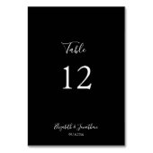 Zwart Bruiloft Menu Script Modern Minimalistisch E Kaart (Voorkant)