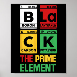 Zwart de periodieke tabel van het eerste element B Poster