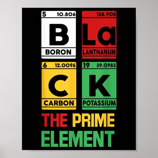 Zwart de periodieke tabel van het eerste element B Poster (Voorkant)