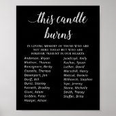 Zwart Dit kaarsbrandende kernen Reunion Memorial Poster (Voorkant)