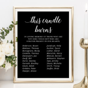 Zwart Dit kaarsbrandende kernen Reunion Memorial Poster