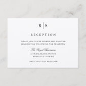 Zwart & Ecru Monogram Huwelijksreceptie Informatiekaartje (Voorkant)