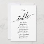 Zwart Elegant Script Hoofd Tafel Zitting Grafiek Kaart (Achterkant)