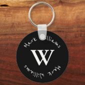 zwart en gepersonaliseerd sleutelhanger (Voorkant)