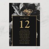 Zwart en Goud Bloemen Tafel Nummer Zitplaatskaart Kaart (Achterkant)