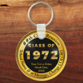 Zwart en goud, klasse 1972, partijvoordeel sleutelhanger (Voorkant)