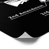 Zwart en wit AR-15 Onderdelen Identificatie Poster (Hoek)