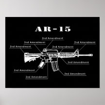Zwart en wit AR-15 Onderdelen Identificatie Poster