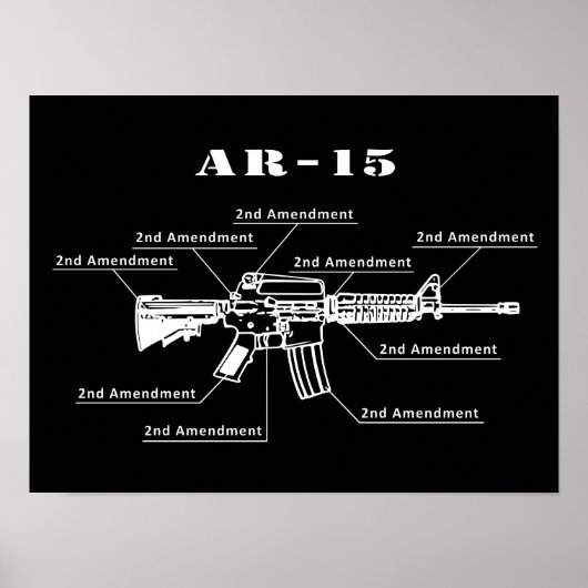 Zwart en wit AR-15 Onderdelen Identificatie Poster (Voorkant)