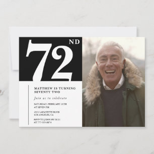 Zwart en Wit Mannen 72e verjaardag Kaart