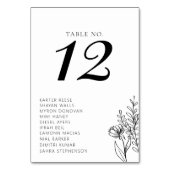 Zwart en wit Modern Minimalistisch Klassic Weddens Kaart (Achterkant)