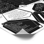 Zwart Faux Glitter Selfie Lijst Patroon 2x3 Foto Poster (Hoek)