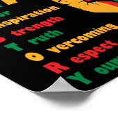 Zwart Geschiedenis Erfgoed Inspirerend Poster (Hoek)