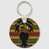 Zwart Geschiedenis Multicolour Mode Sleutelhanger (Voorkant)