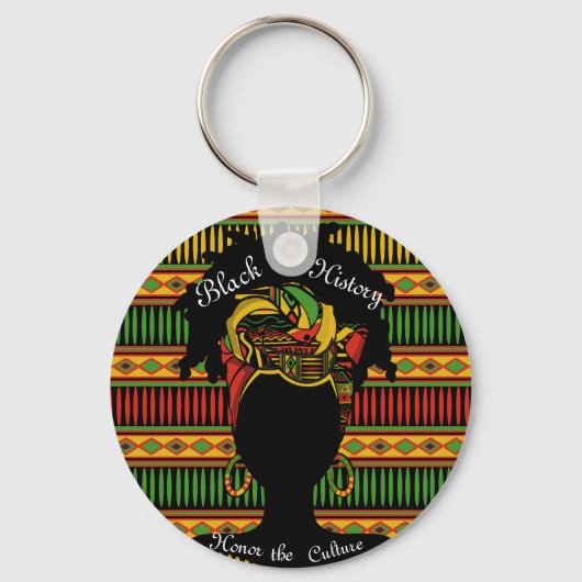 Zwart Geschiedenis Multicolour Mode Sleutelhanger (Voorkant)