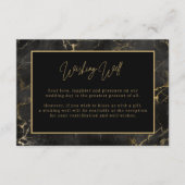 Zwart Goud Agaat Wishing Well Behuizing Kaart (Voorkant)