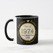 Zwart Goud Wit, 55 jaar Class Reunion Souvenirs, Mok (Links)