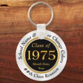 Zwart, Goud, Wit, Klasse van 1975 Reunion Ideeën, Sleutelhanger (Voorkant)