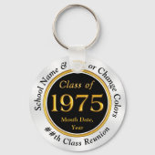 Zwart, Goud, Wit, Klasse van 1975 Reunion Ideeën, Sleutelhanger (Achterkant)