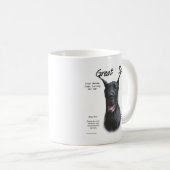 Zwart Groot Deen Geschiedenis Ontwerp Koffiemok (Voorkant rechts)