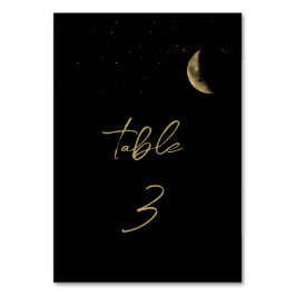 Zwart hemellichaam Tabelnummer Kaart