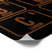 Zwart het eerste element poster (Hoek)