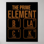 Zwart het eerste element poster (Voorkant)