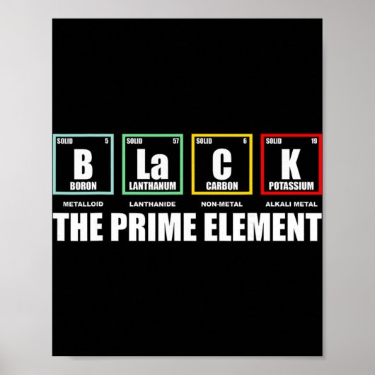 Zwart Het Prime Element, Zwarte Geschiedenis Maand Poster (Voorkant)