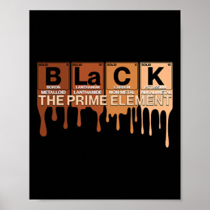 Zwart Het Prime Element Zwarte Geschiedenis Maand Poster