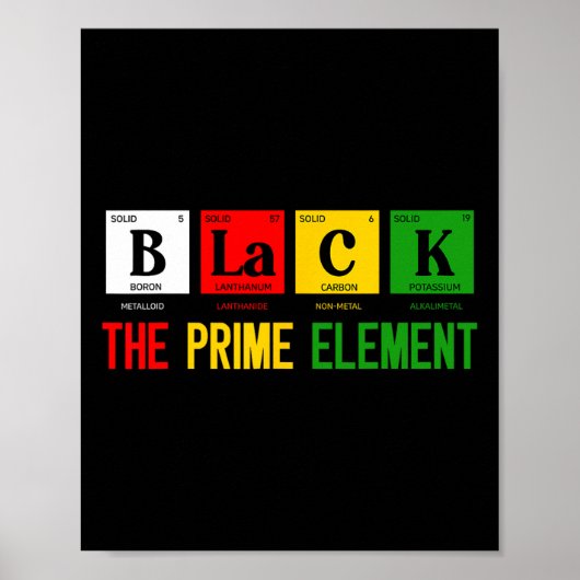 Zwart Het Prime Element Zwarte Geschiedenis Maand Poster (Voorkant)