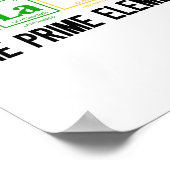 Zwart Het Prime Element Zwarte Geschiedenis Maand Poster (Hoek)