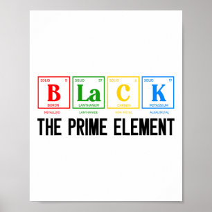 Zwart Het Prime Element Zwarte Geschiedenis Maand  Poster