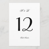 Zwart Ingelijste Wit Formeel 5 x 7 Tafelnummers (Achterkant)