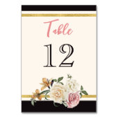 Zwart, Ivoor, Goud Bloemen Vrijgezellenfeest Kaart (Voorkant)