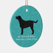 Zwart laboratoriumdenken van uw ontwerp keramisch ornament (Rechts)