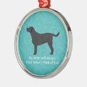 Zwart laboratoriumdenken van uw ontwerp metalen ornament (Links)