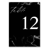 Zwart marmer kaart (Voorkant)