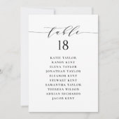 Zwart minimalistisch scriptserveringsplan (Voorkant)