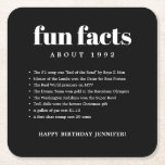 Zwart Modern Minimal Fun Facts Verjaardag Kartonnen Onderzetters<br><div class="desc">Black Modern Minimal Fun Facts Birthday Year Paper Onderzetter is voorzien van een gedurfde combinatie van lettertypen. Schrijf alle leuke weetjes van het jaar van je geboorte,  om je verjaardag in stijl te vieren.</div>