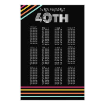 Zwart & Neon 40e Retro Stripe Zitting Grafiek
