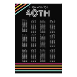 Zwart & Neon 40e Retro Stripe Zitting Grafiek Foto Afdruk