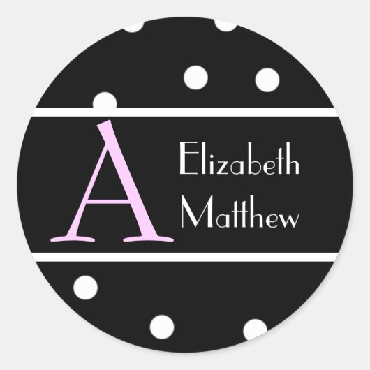 Zwart Pas Laatste en Voornaam Sticker aan (Voorkant)