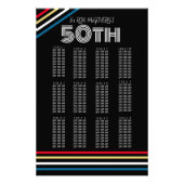 Zwart & Primair 50e Retro Stripe Zitting Grafiek Foto Afdruk (Voorkant)