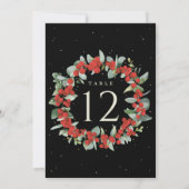 Zwart Rood Berry+Eucalyptus Kersttafel nummer (Achterkant)