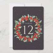 Zwart Rood Berry+Eucalyptus Kersttafel nummer (Achterkant)