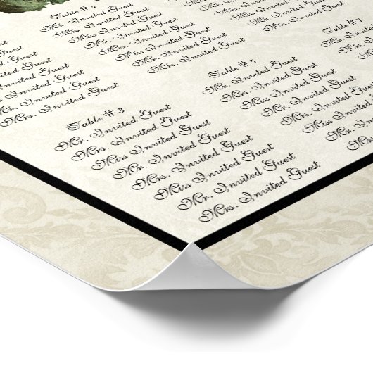 Zwart-roodroodopvangtabel Poster (Hoek)