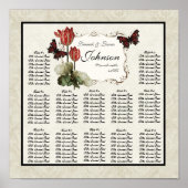 Zwart-roodroodopvangtabel Poster (Voorkant)